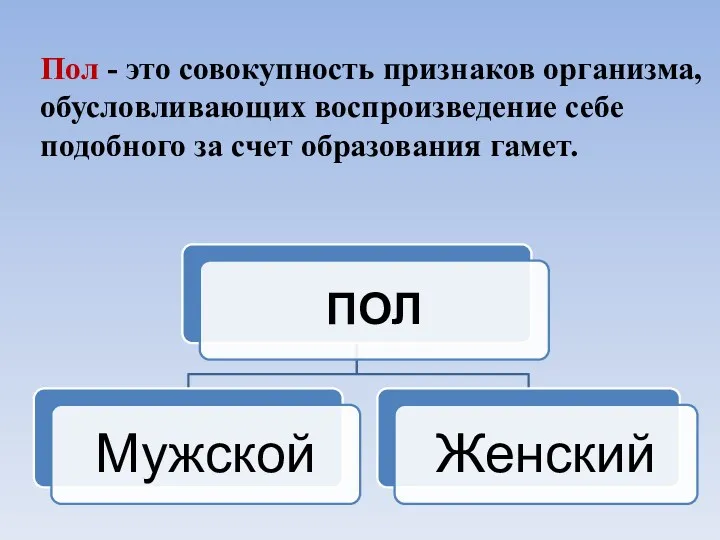 Пол - это совокупность признаков организма, обусловливающих воспроизведение себе подобного за счет образования гамет.