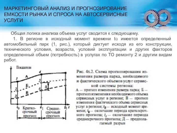 МАРКЕТИНГОВЫЙ АНАЛИЗ И ПРОГНОЗИРОВАНИЕ ЕМКОСТИ РЫНКА И СПРОСА НА АВТОСЕРВИСНЫЕ