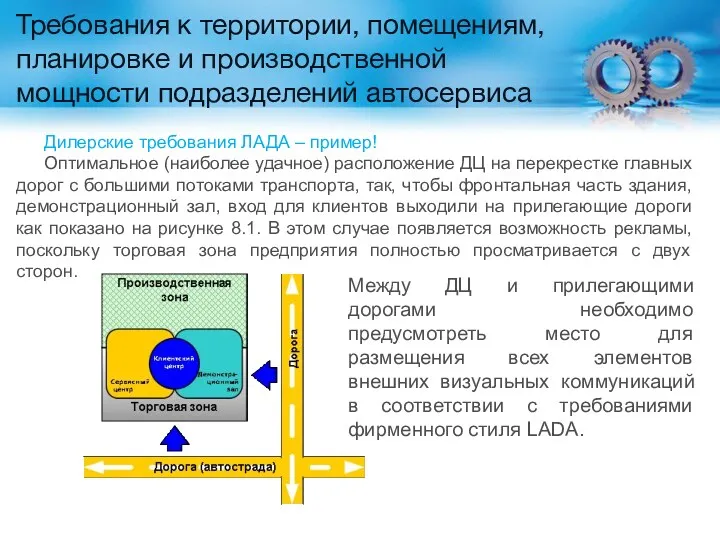 Требования к территории, помещениям, планировке и производственной мощности подразделений автосервиса