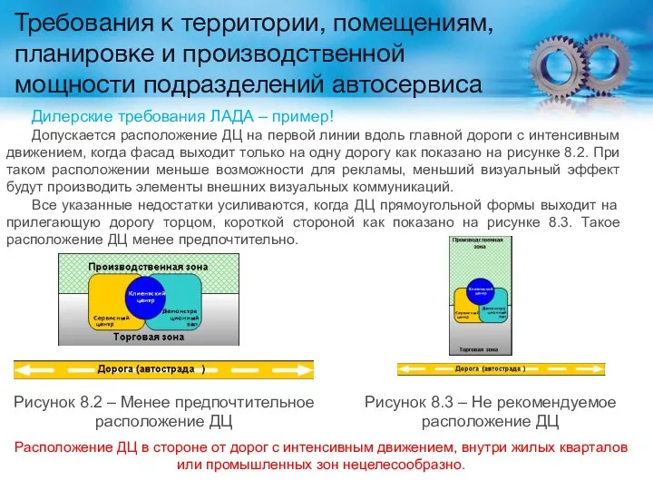 Требования к территории, помещениям, планировке и производственной мощности подразделений автосервиса