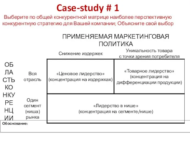 Case-study # 1 Выберите по общей конкурентной матрице наиболее перспективную