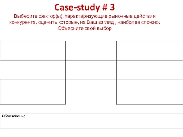 Case-study # 3 Выберите фактор(ы), характеризующие рыночные действия конкурента, оценить