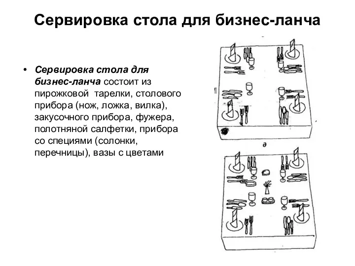 Сервировка стола для бизнес-ланча Сервировка стола для бизнес-ланча состоит из