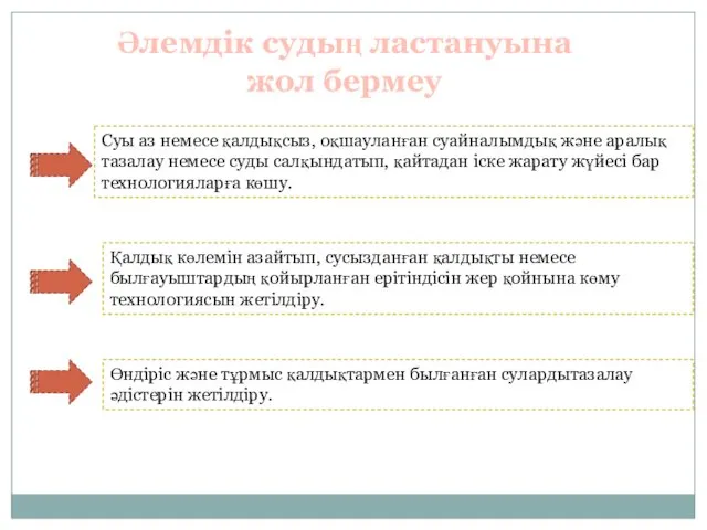 Суы аз немесе қалдықсыз, оқшауланған суайналымдық және аралық тазалау немесе