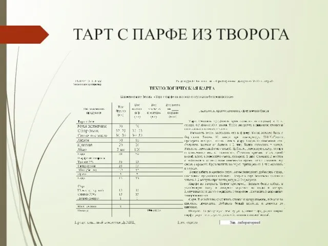 ТАРТ С ПАРФЕ ИЗ ТВОРОГА