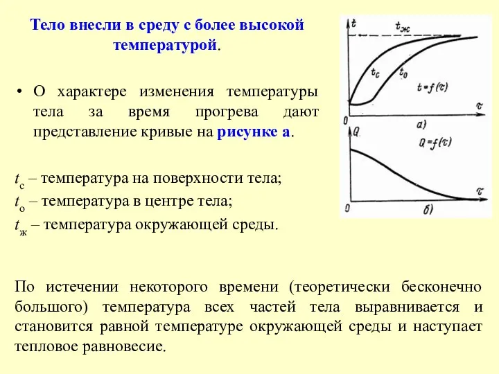 Тело внесли в среду с более высокой температурой. О характере