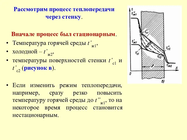 Рассмотрим процесс теплопередачи через стенку. Вначале процесс был стационарным. Температура