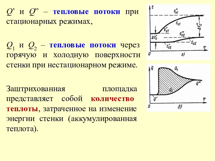 Q’ и Q” – тепловые потоки при стационарных режимах, Q1