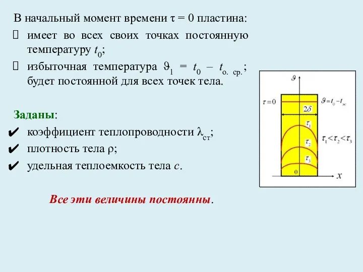 В начальный момент времени τ = 0 пластина: имеет во