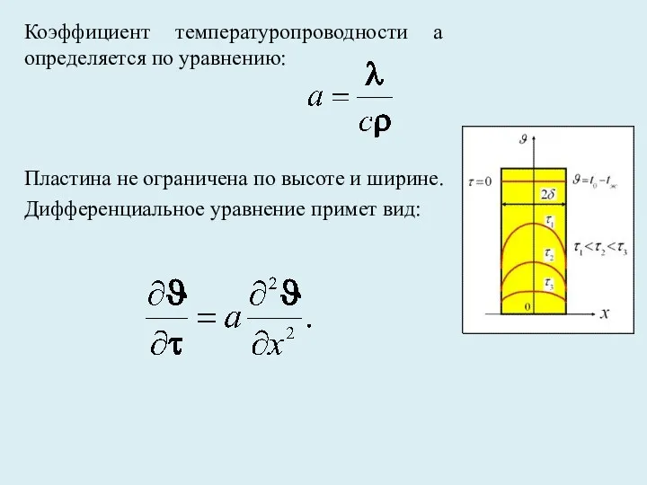 Коэффициент температуропроводности а определяется по уравнению: Пластина не ограничена по