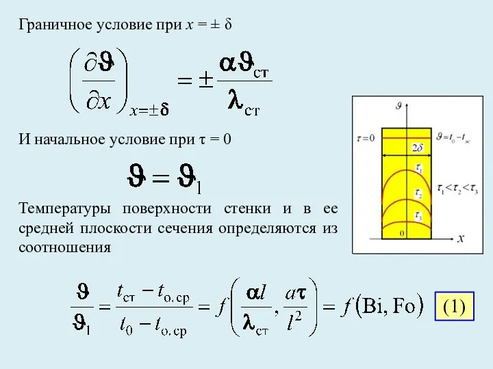 Граничное условие при x = ± δ И начальное условие