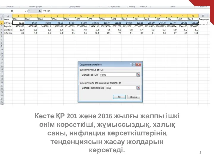 Кесте ҚР 201 және 2016 жылғы жалпы ішкі өнім көрсеткіші,