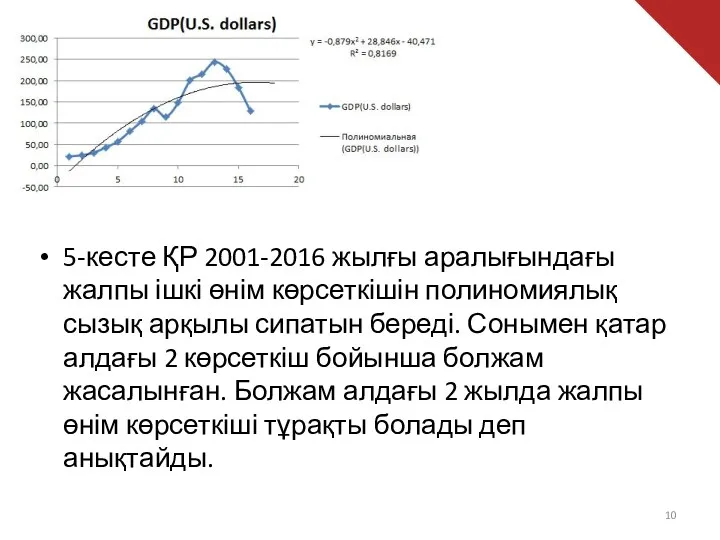 5-кесте ҚР 2001-2016 жылғы аралығындағы жалпы ішкі өнім көрсеткішін полиномиялық