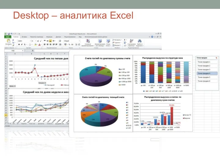 Desktop – аналитика Excel