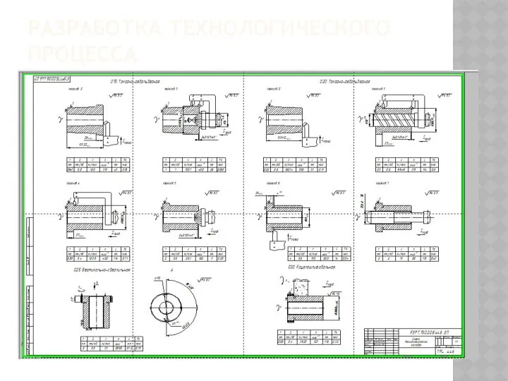 РАЗРАБОТКА ТЕХНОЛОГИЧЕСКОГО ПРОЦЕССА