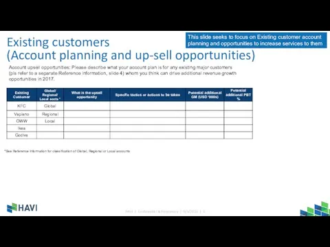 Existing customers (Account planning and up-sell opportunities) This slide seeks