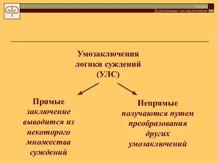 Умозаключения логики суждений (УЛС) Прямые заключение выводится из некоторого множества