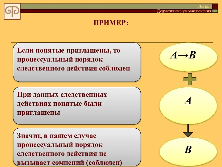 ПРИМЕР: Логика Дедуктивные умозаключения Если понятые приглашены, то процессуальный порядок