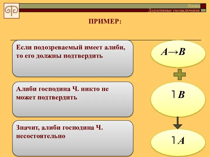 ПРИМЕР: Логика Дедуктивные умозаключения Если подозреваемый имеет алиби, то его