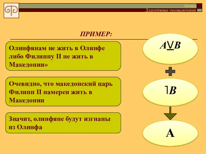 ПРИМЕР: Логика Дедуктивные умозаключения Олинфянам не жить в Олинфе либо