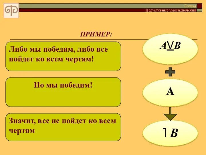 ПРИМЕР: Логика Дедуктивные умозаключения Либо мы победим, либо все пойдет