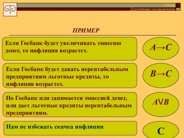 ПРИМЕР Логика Дедуктивные умозаключения Если Госбанк будет увеличивать эмиссию денег,