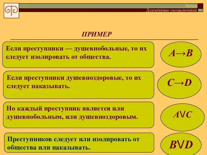 ПРИМЕР Логика Дедуктивные умозаключения Если преступники — душевнобольные, то их