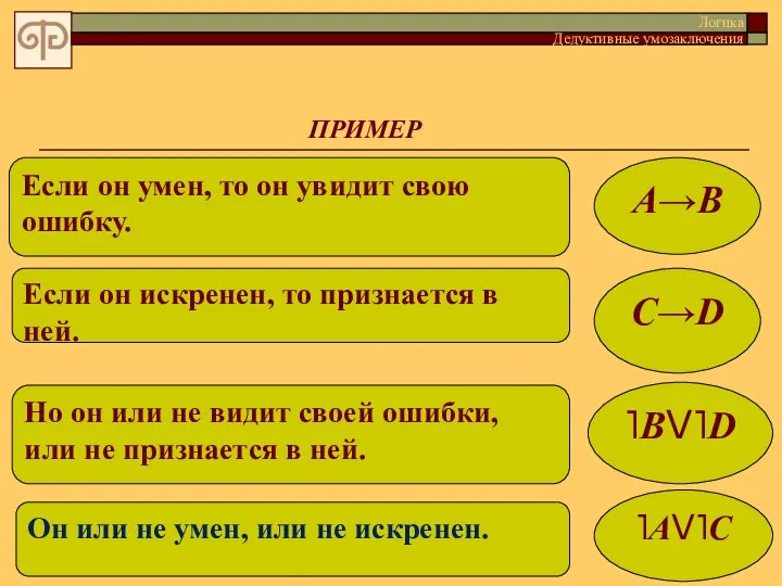 ПРИМЕР Логика Дедуктивные умозаключения Если он умен, то он увидит