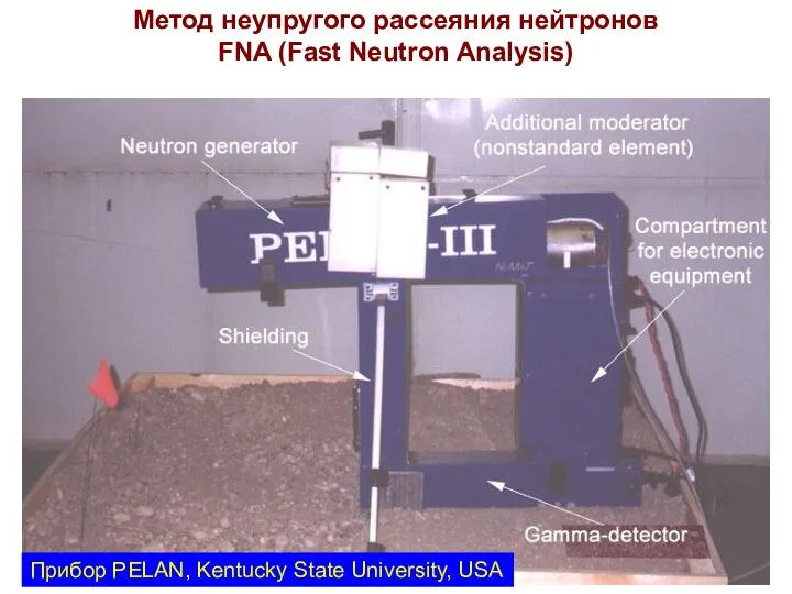 Метод неупругого рассеяния нейтронов FNA (Fast Neutron Analysis) Прибор PELAN, Kentucky State University, USA