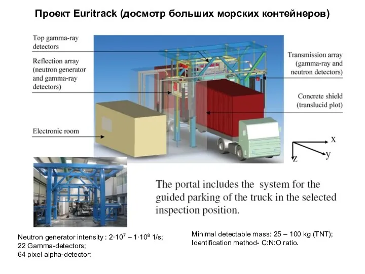 Проект Euritrack (досмотр больших морских контейнеров) Minimal detectable mass: 25 – 100 kg