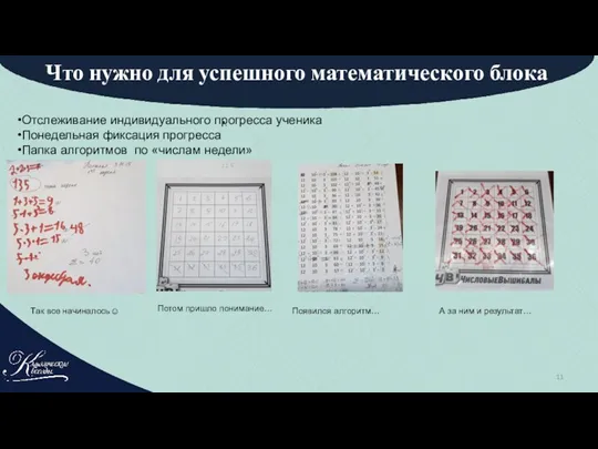 Что нужно для успешного математического блока . Отслеживание индивидуального прогресса ученика Понедельная фиксация