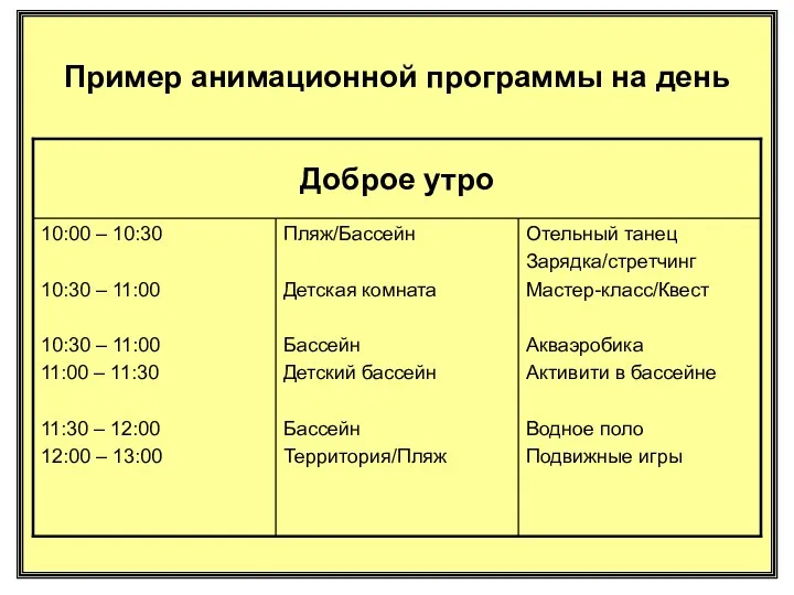 Пример анимационной программы на день