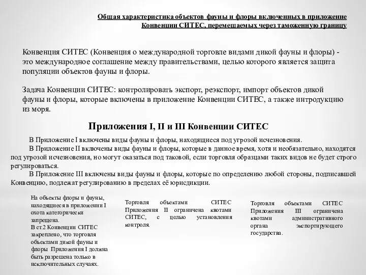 Общая характеристика объектов фауны и флоры включенных в приложение Конвенции СИТЕС, перемещаемых через