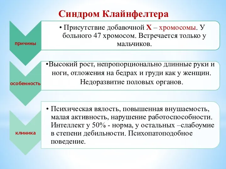 Синдром Клайнфелтера