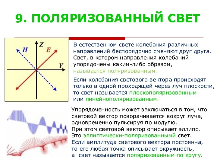 9. ПОЛЯРИЗОВАННЫЙ СВЕТ В естественном свете колебания различных направлений беспорядочно сменяют друг друга.