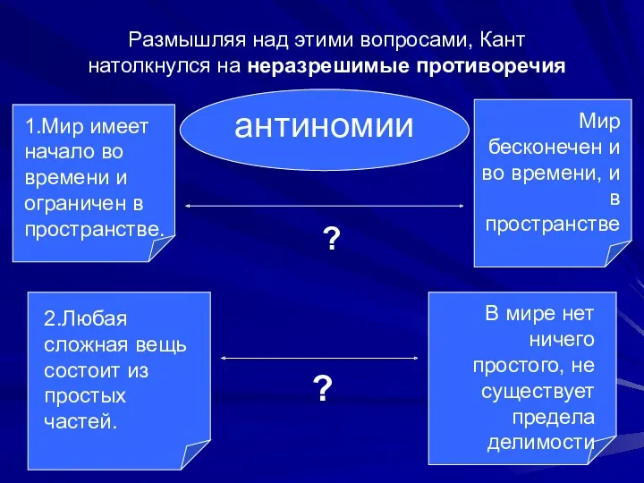 Размышляя над этими вопросами, Кант натолкнулся на неразрешимые противоречия антиномии