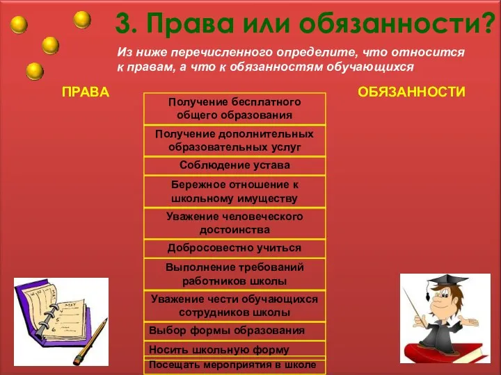 3. Права или обязанности? Из ниже перечисленного определите, что относится