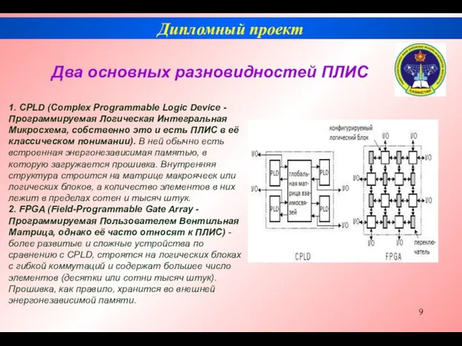 Дипломный проект 1. CPLD (Complex Programmable Logic Device - Программируемая Логическая Интегральная Микросхема,