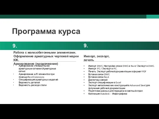 9.1 9.2 Армирование стандартными арматурным сетками (Арматурные сетки) Армирование ж/б элементов при помощи