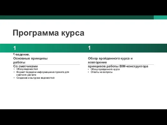 Введение. Основные принципы работы Со сметчиками 14 15 Обзор ведомостей Формат передачи информации