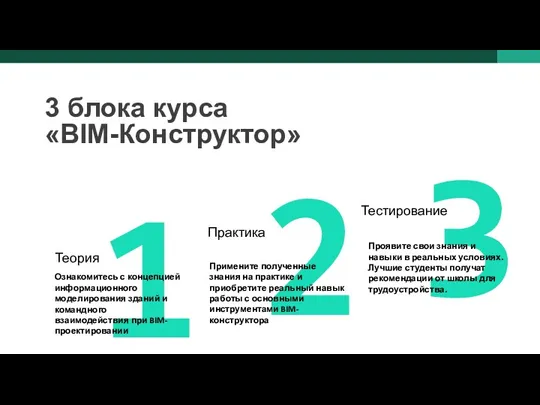 3 блока курса «BIM-Конструктор» 1 2 3 Практика Теория Тестирование Ознакомитесь с концепцией