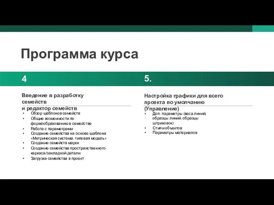 Введение в разработку семейств и редактор семейств 4 5.1 Обзор