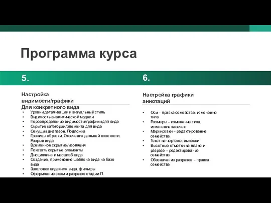 Настройка видимости/графики Для конкретного вида 5.2 6.1 Уровни детализации и