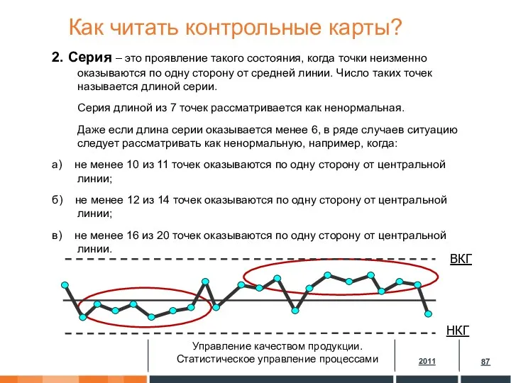 2. Как читать контрольные карты? 2. Серия – это проявление