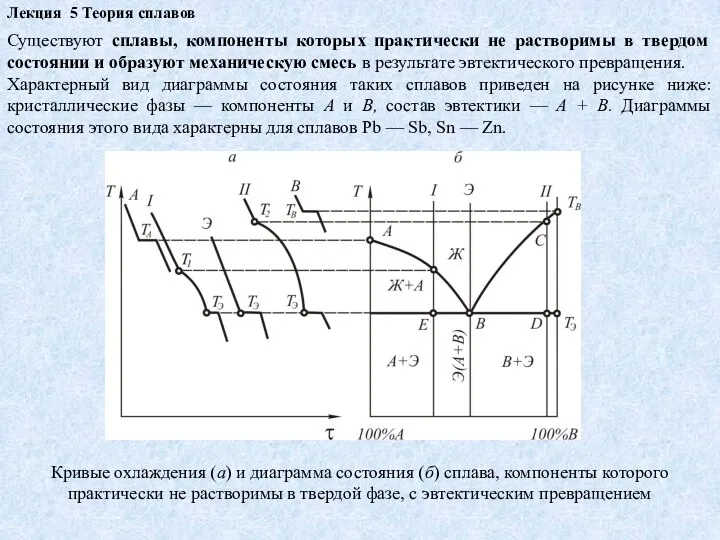 Лекция 5 Теория сплавов Существуют сплавы, компоненты которых практически не