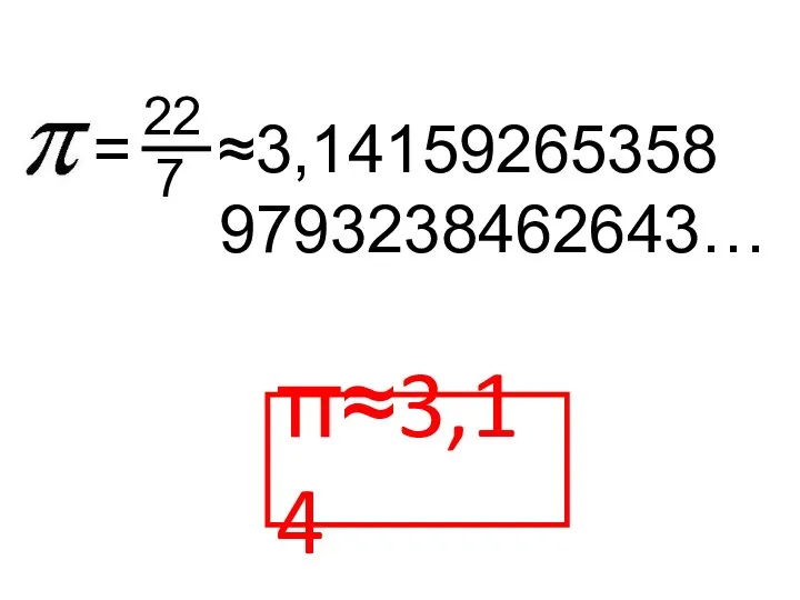 ≈3,14159265358 9793238462643… π≈3,14 = 22 7