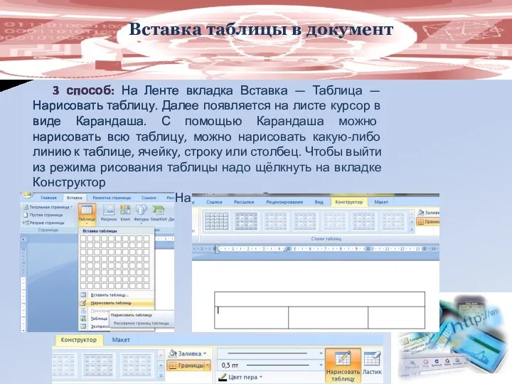 Вставка таблицы в документ 3 способ: На Ленте вкладка Вставка