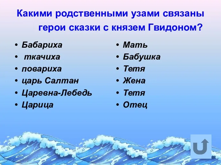 Какими родственными узами связаны герои сказки с князем Гвидоном? Бабариха