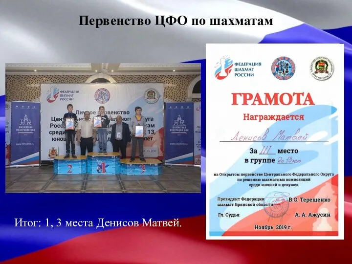 Первенство ЦФО по шахматам Итог: 1, 3 места Денисов Матвей.
