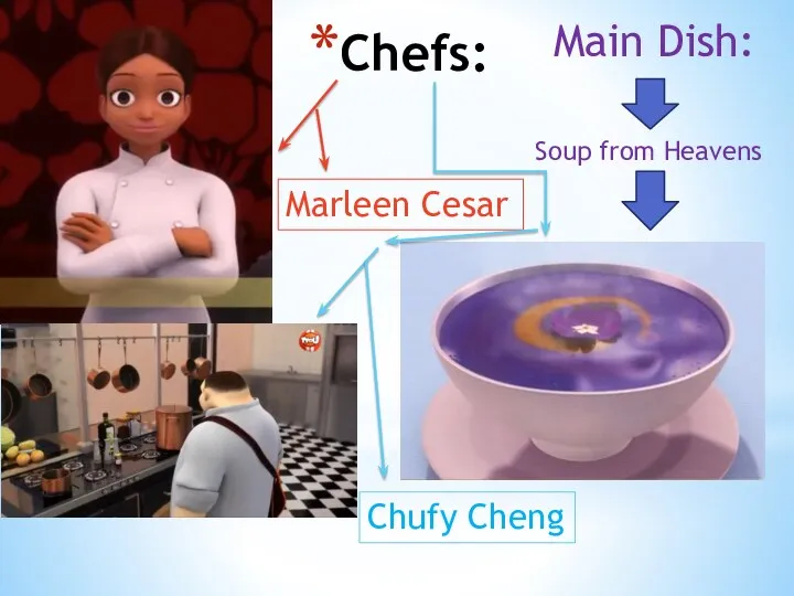 Chefs: Chufy Cheng Marleen Cesar Main Dish: Soup from Heavens
